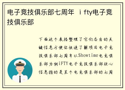 电子竞技俱乐部七周年 ⅰfty电子竞技俱乐部